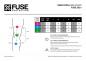 Preview: FUSE Protection Echo 125 Knie-/Schienbein- und Knöchelschoner Schwarz